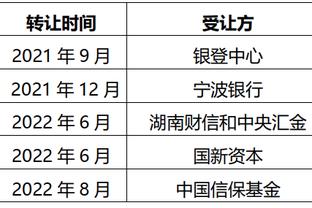 这次对队友下手！吕迪格赛后捏莫德里奇胸！